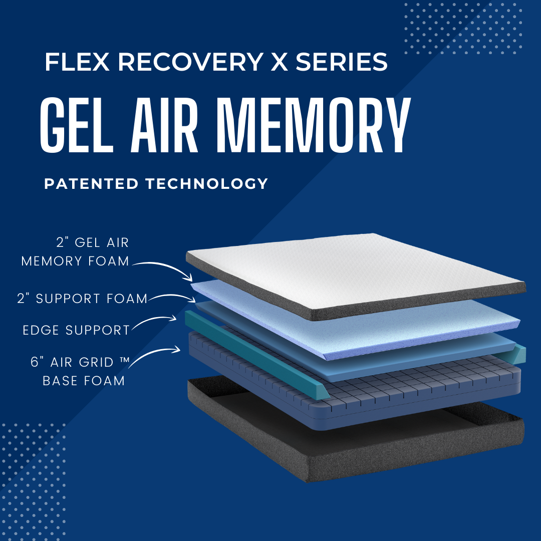 Flex Recovery X Series Mattress