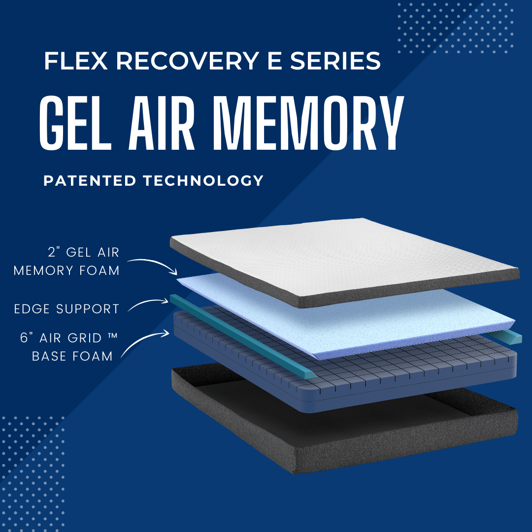 Flex Recovery E Series Mattress
